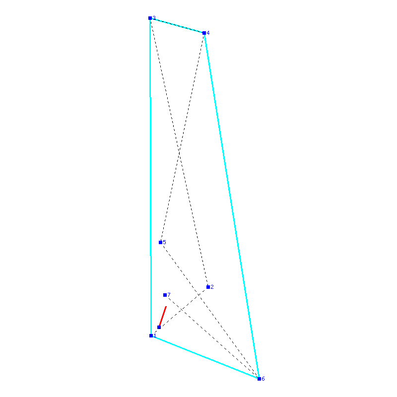 Flugauswertung